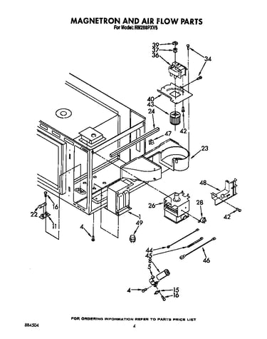 Magnetron and air flow