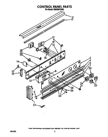 Control panel