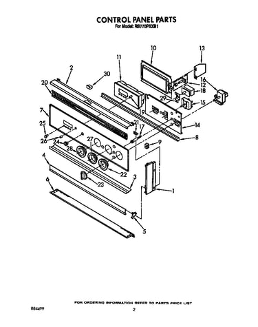 Control panel