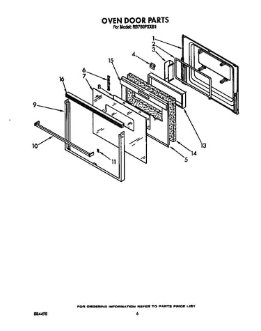 Oven door