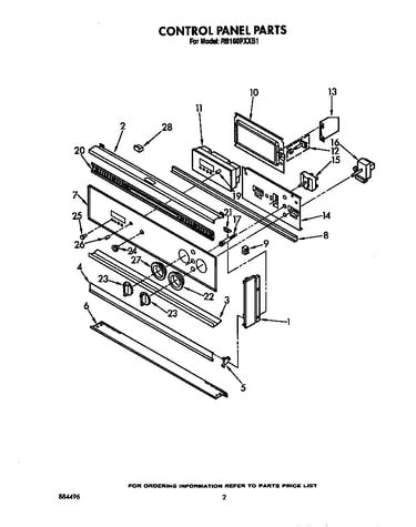 Control panel