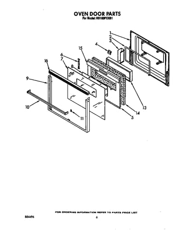 Oven door