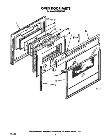 Oven door