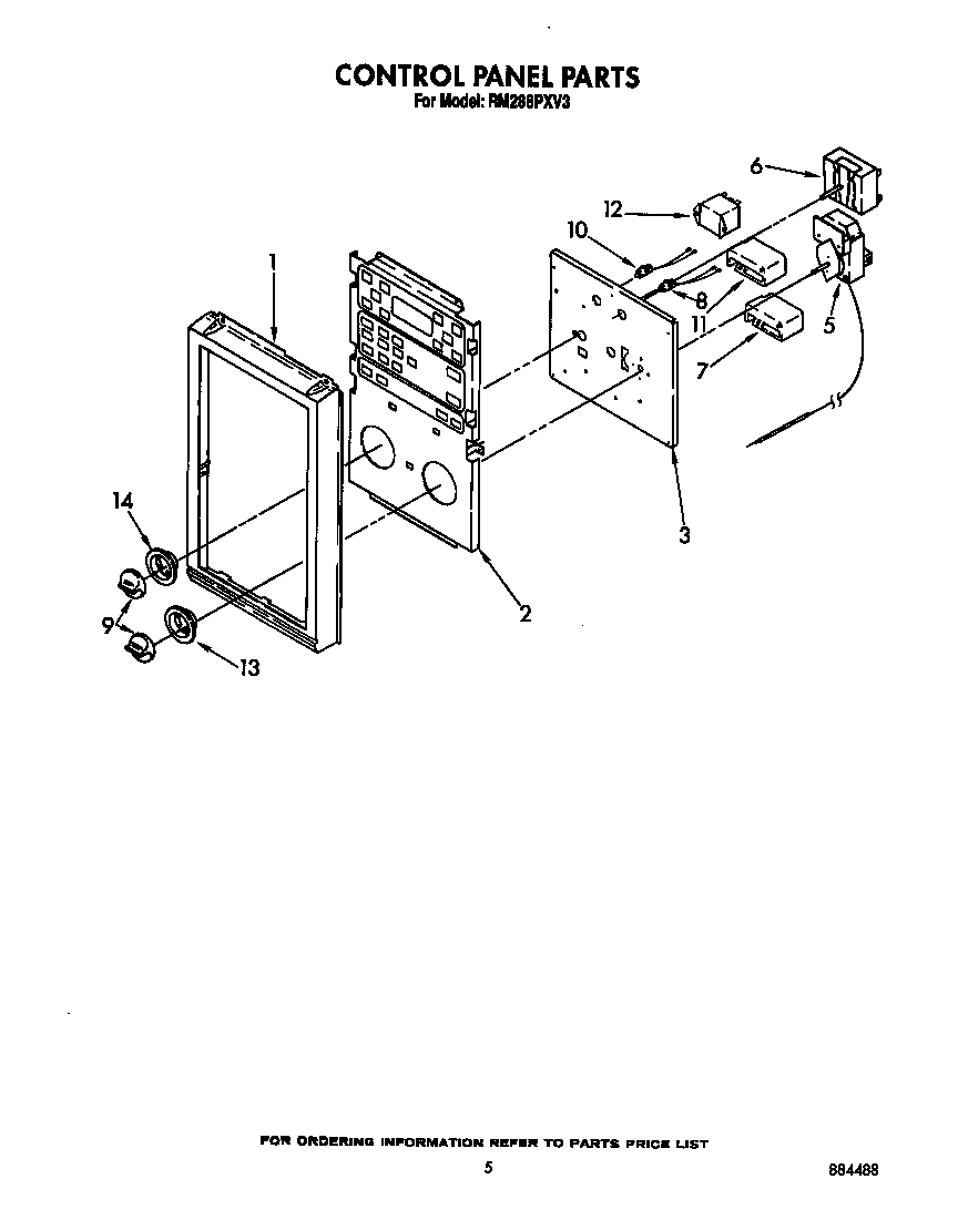 Control panel