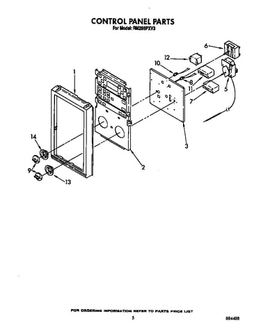 Control panel