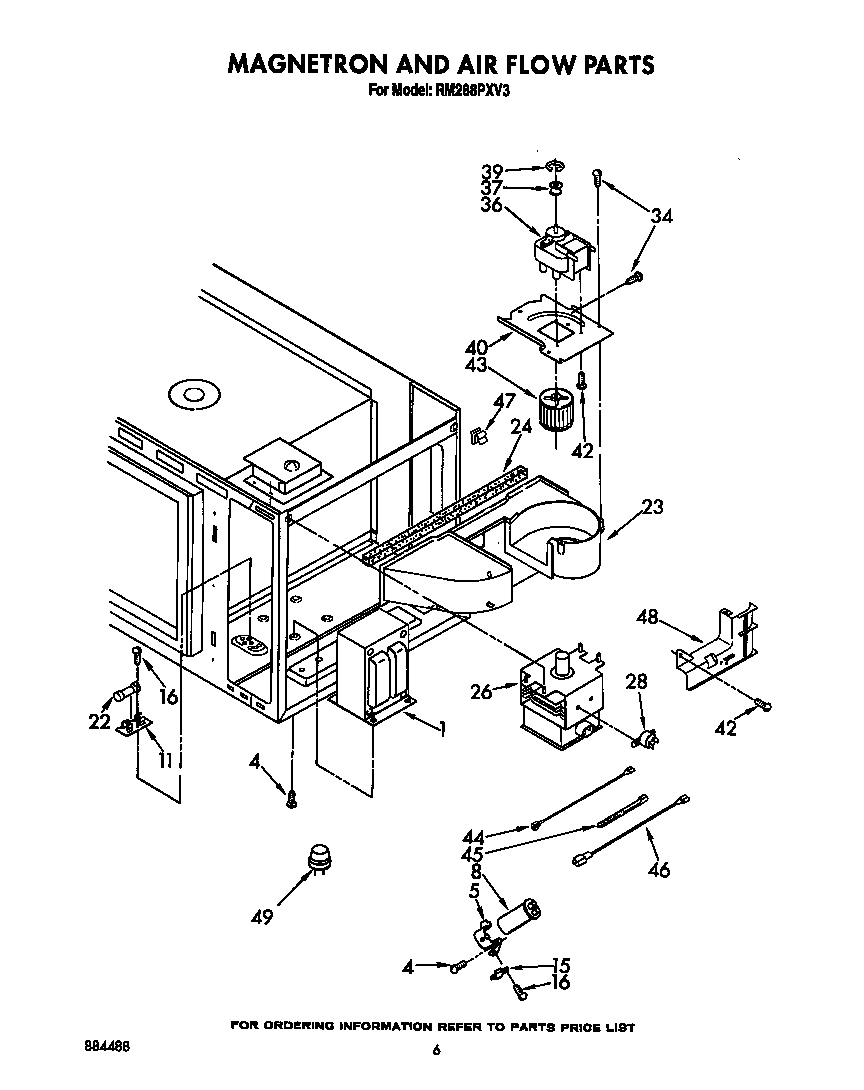 Magnetron and air flow