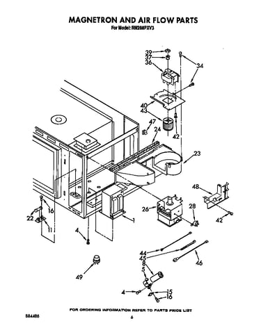 Magnetron and air flow