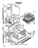 Oven