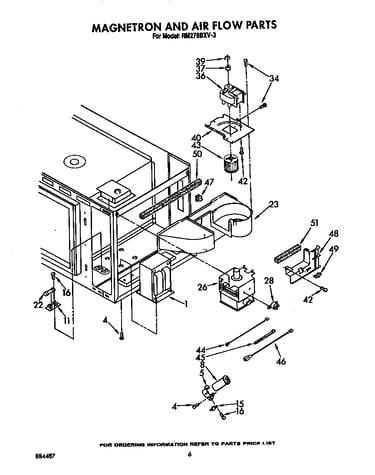 Magnetron and air flow