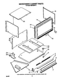 Microwave cabinet