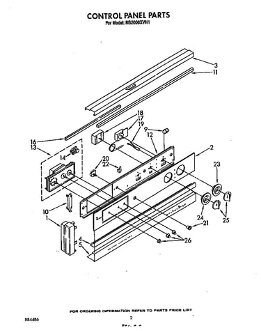 Control panel