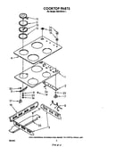 Cooktop