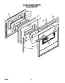 Oven door