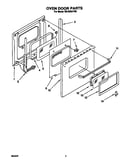 Oven door