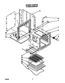 Oven