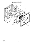 Oven door