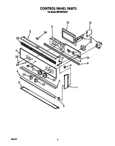 Control panel