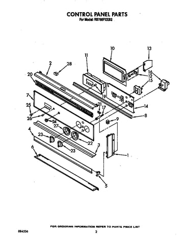 Control panel