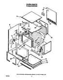 Oven
