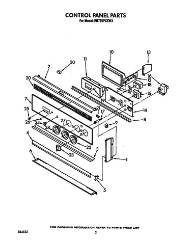 Control panel