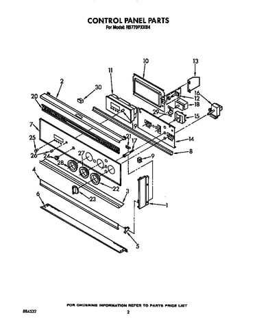 Control panel