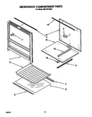 Microwave compartment