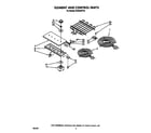 Whirlpool RC8536XTW2 element and control diagram
