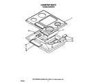 Whirlpool RC8536XTW2 cooktop diagram