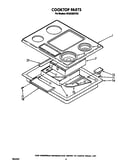 Cooktop