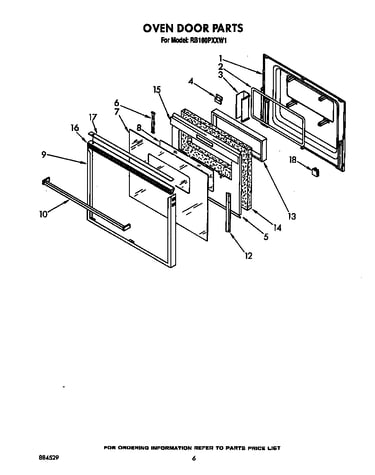 Oven door