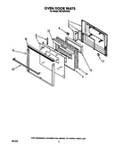 Oven door