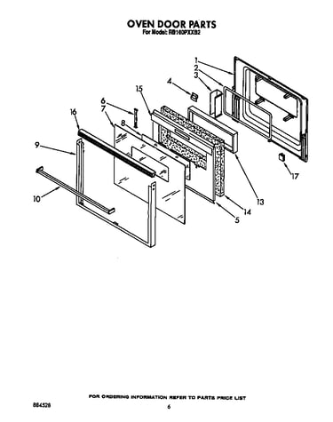 Oven door