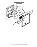 Oven door