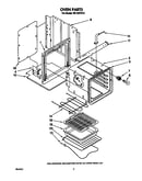 Oven