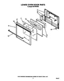 Lower oven door