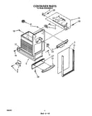 Container parts
