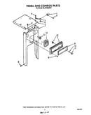 Panel & control parts
