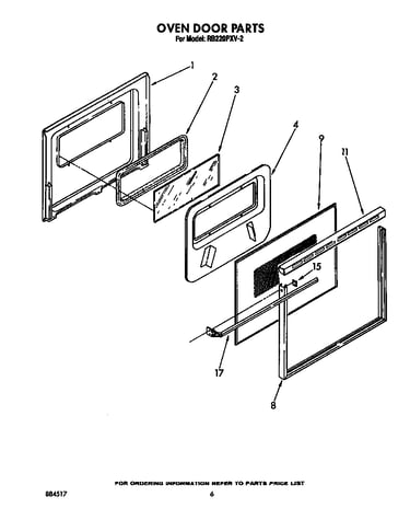 Oven door