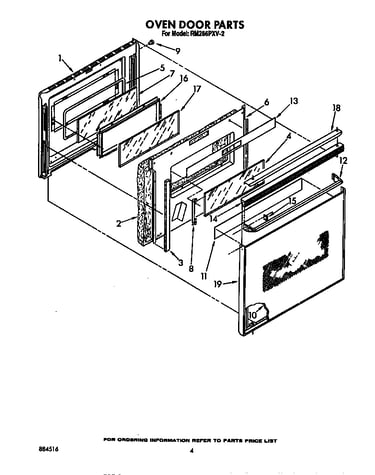 Oven door