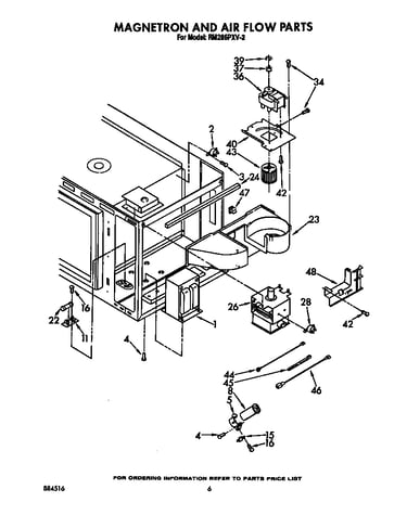 Magnetron and air flow