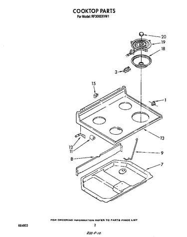 Cooktop