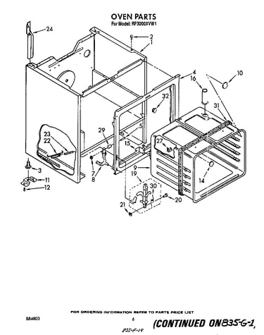 Oven