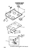 Cooktop