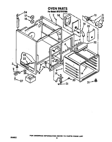 Oven (continued)