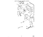 Whirlpool AK2500XZ1 air flow and control parts diagram