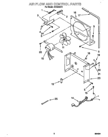 Air flow and control parts