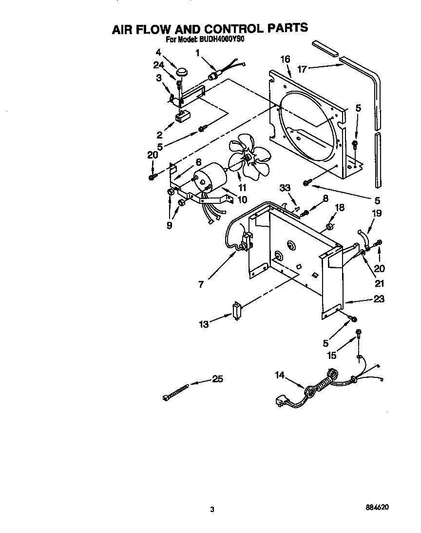 AIR FLOW AND CONTROL PARTS