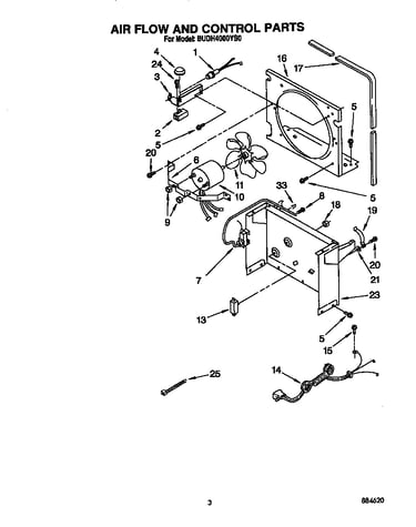 Air flow and control parts