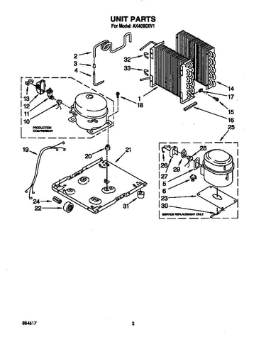 Unit parts