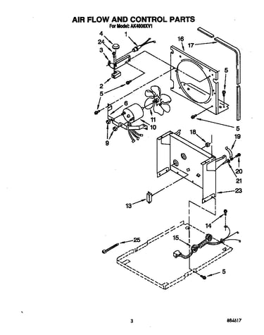 Air flow and control parts